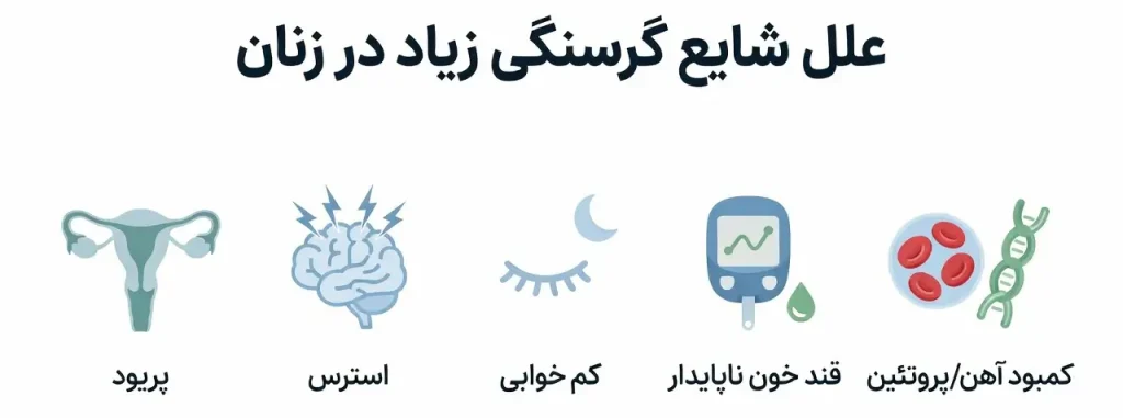 علت گرسنگی زیاد در زنان؛ اینفوگرافیک علل شایع