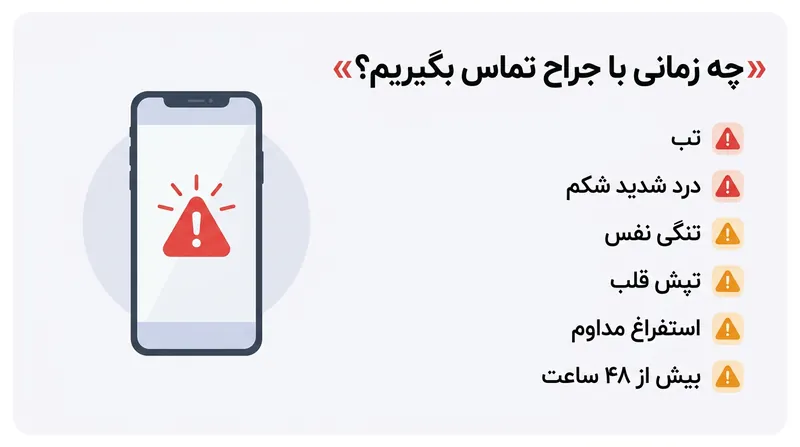 اینفوگرافیک علائم خطر و زمان تماس با پزشک در سکسکه بعد از اسلیو معده
